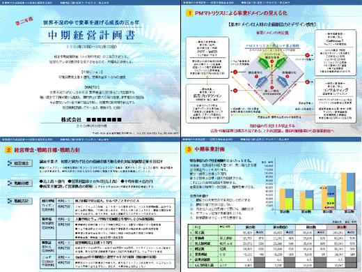 金融機関との交渉用計画書