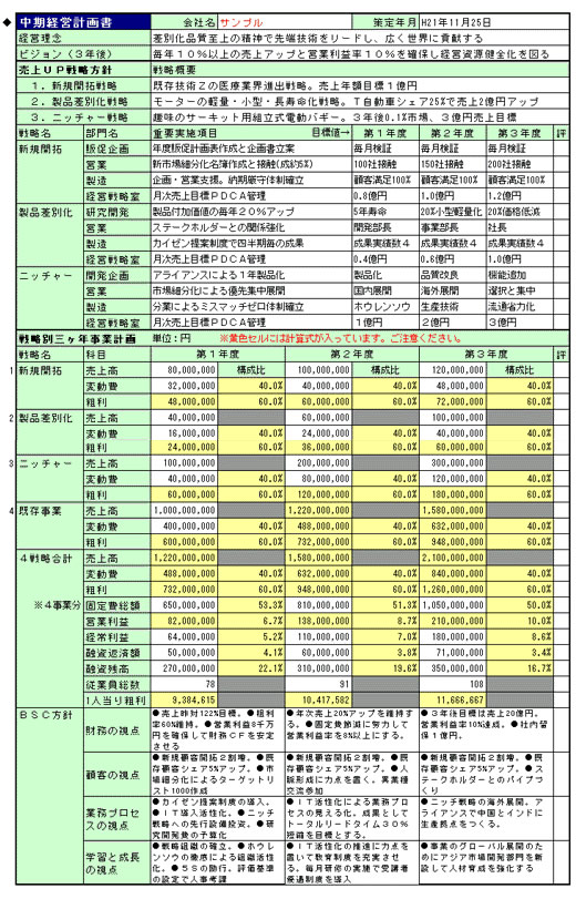 1ページの中期経営計画書