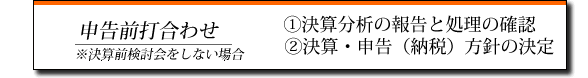 決算月の月次資料・データ及び決算必要書類の送付