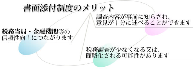 書面添付制度のメリットとは