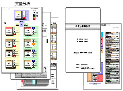 経営診断報告書